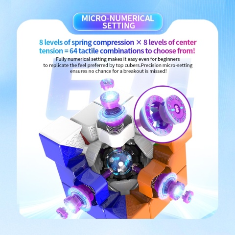 HaiTun WaveRider V2 3x3 Flagship