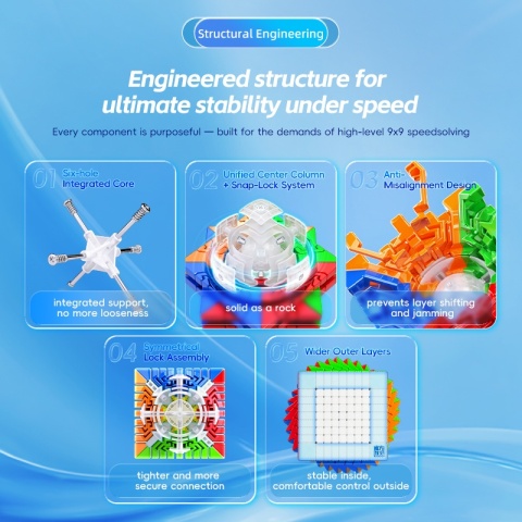 MoYu Meilong 9x9 V3 M Core-Ball