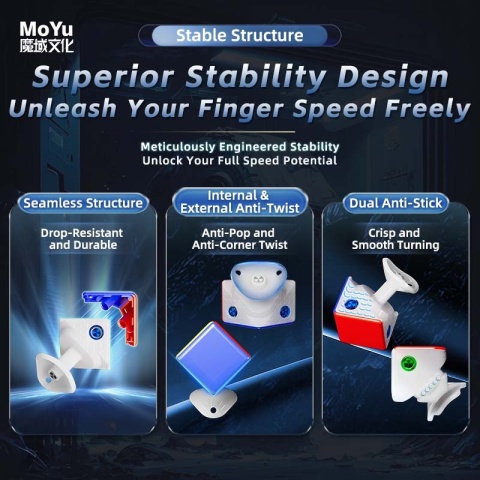 MoYu WeiLong V11 3x3 8-M Ball Core UV